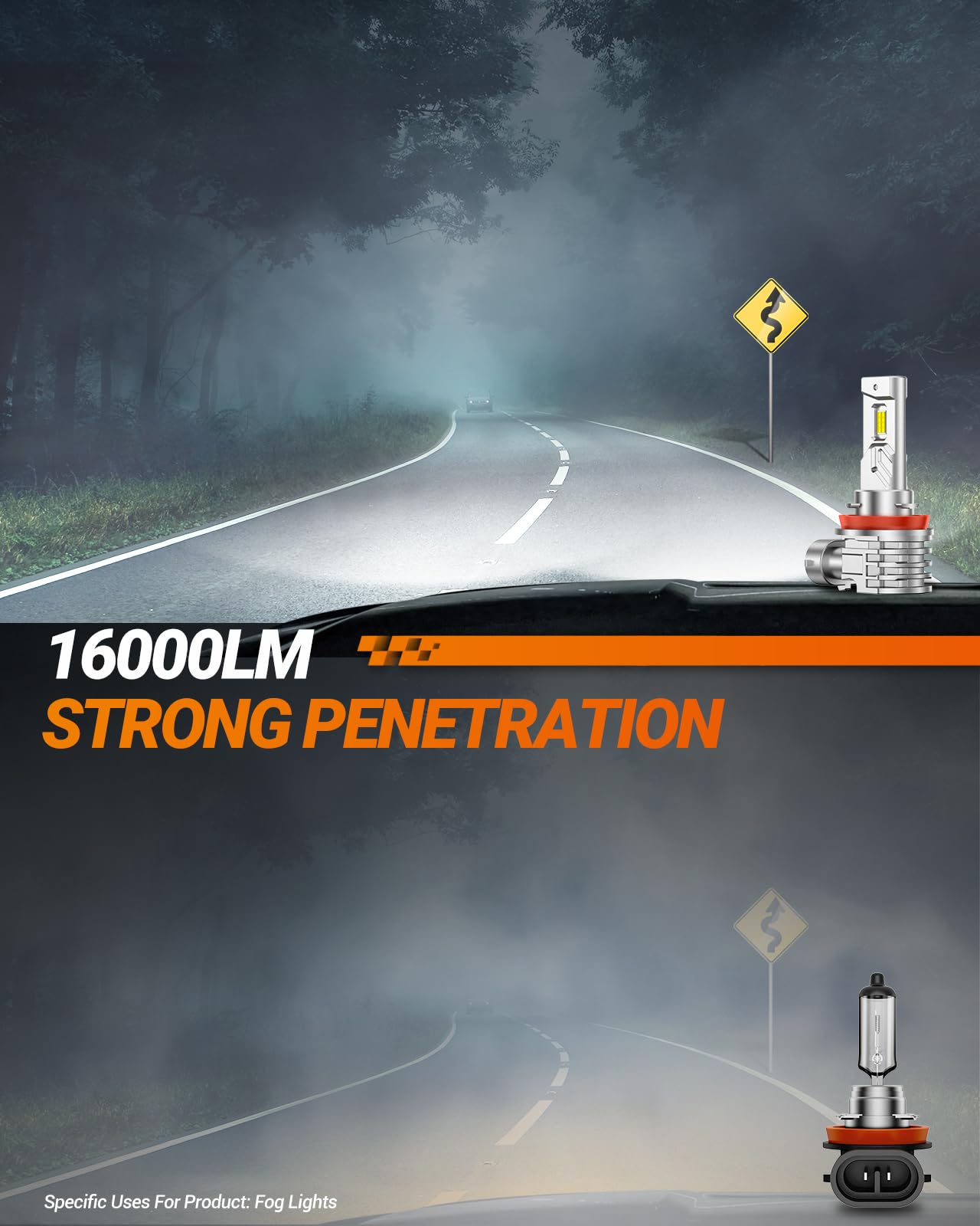 SEALIGHT H11 LED Fog Light Bulbs, 16000LM 6000K, 32 CSP Chips, All-in-One Design, H11/H16/H8, White, Pack of