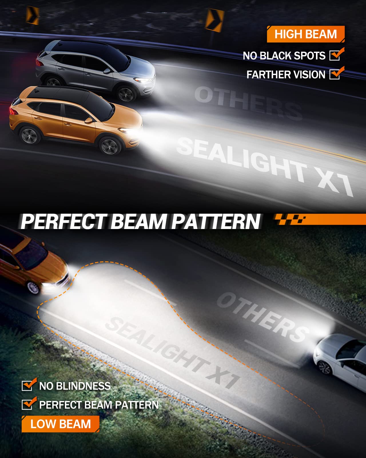SEALIGHT 9006/HB4 ATV Bulbs, 30,000LM Super Bright, 6000K White, Aluminum, Model X1 9006, Pack of 2