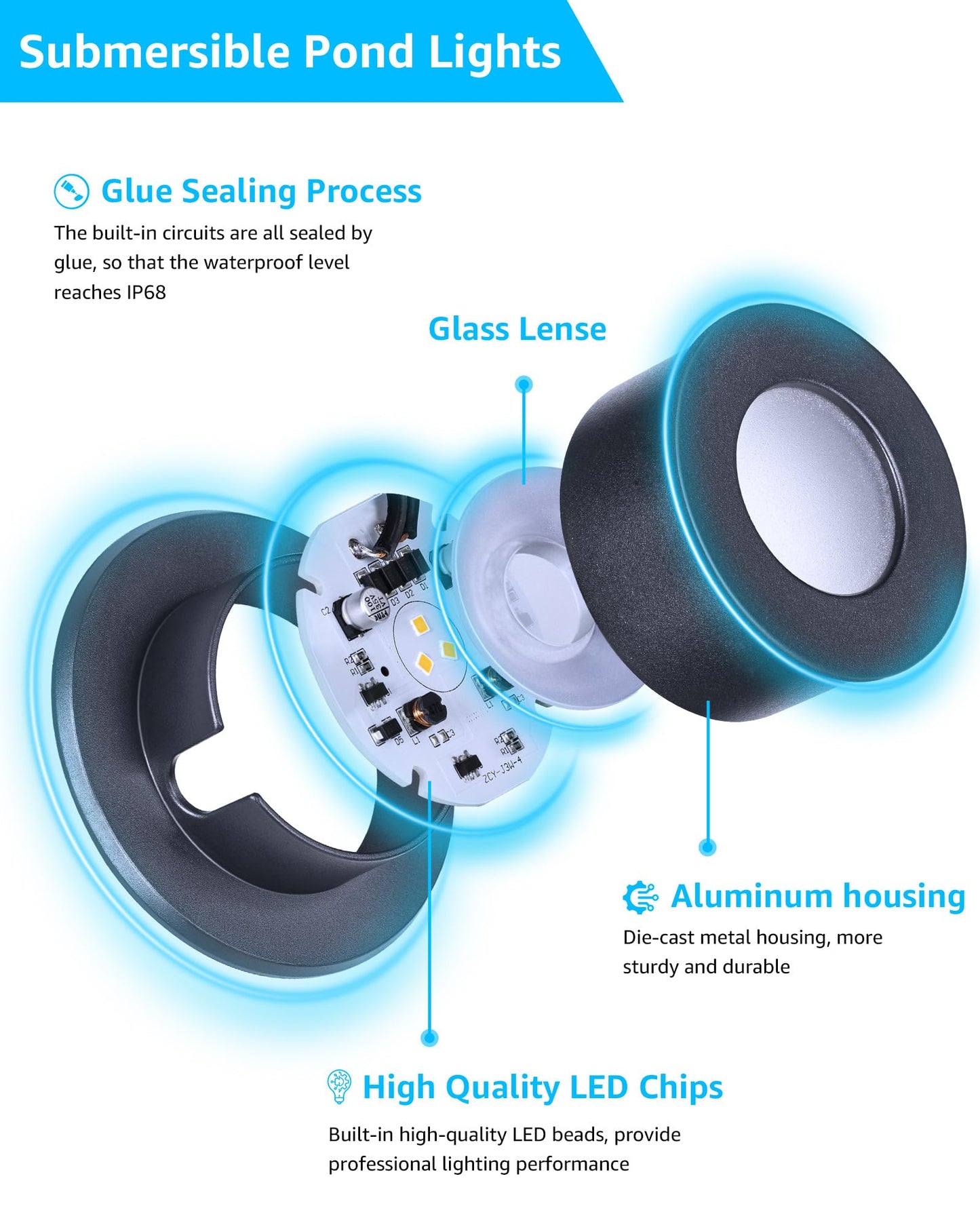 SUNVIE LED Underwater Pond Light 3W 3000K Warm White IP68 Black 1 Pack Model ULWS03W01