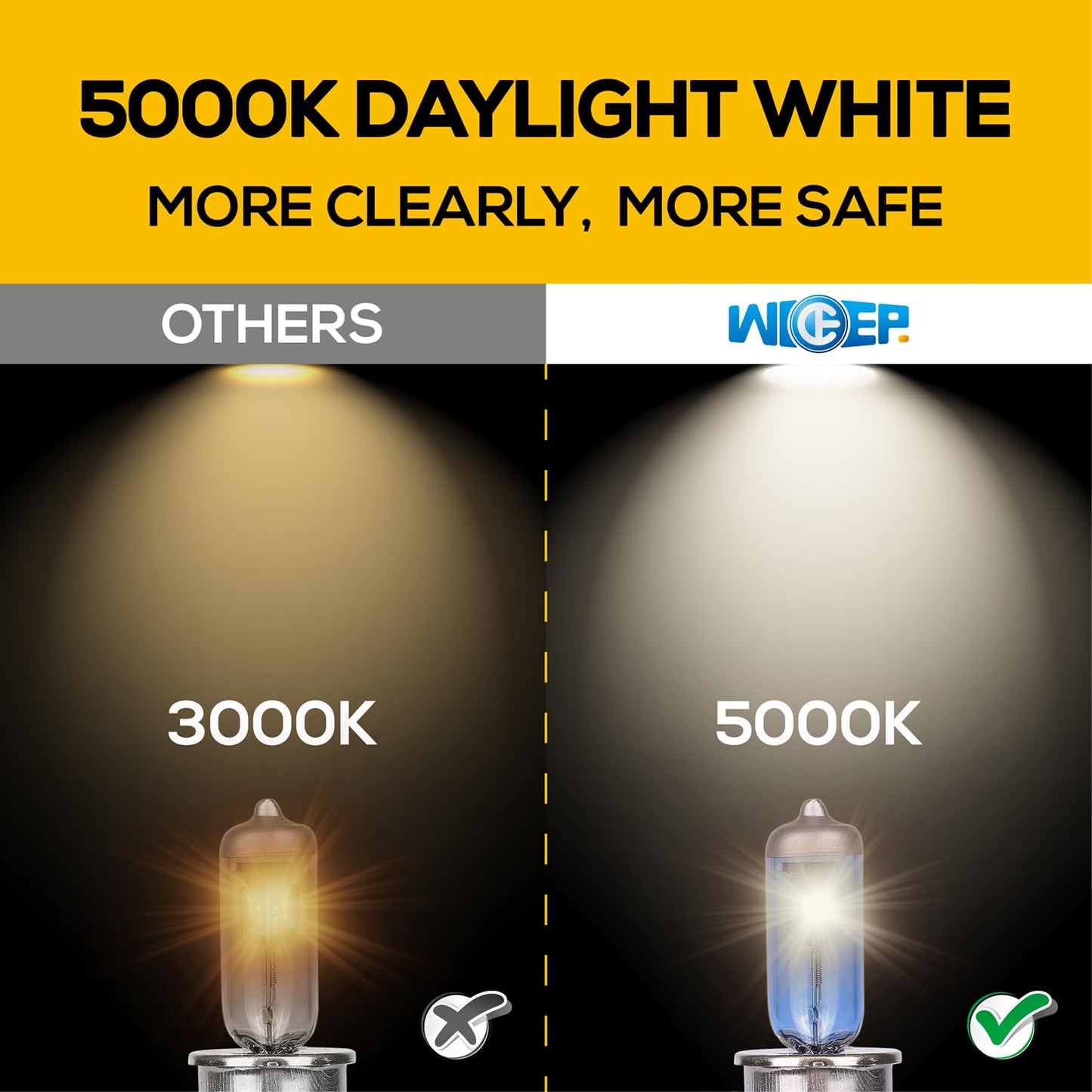 Wideep H1 Halogen Headlight Bulbs - High/Low Beam/Fog Light, DC 12V 55W, Pack of 2, 5000K Standard Replacement
