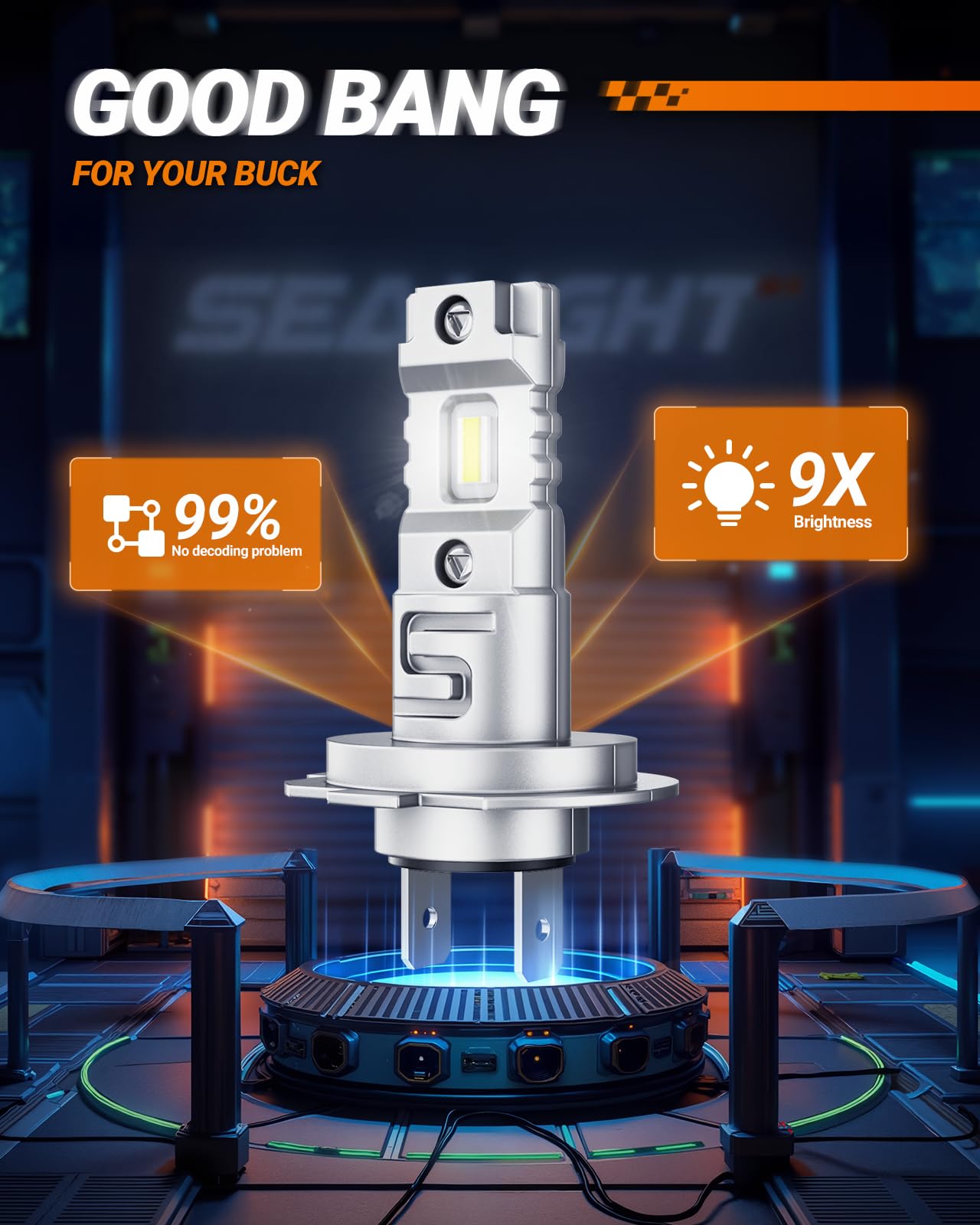 SEALIGHT H7 Bulbs 30000LM, 800% Brighter, Easy Installation, Pack of 2, White, Compatible with Fog, ATVs & Powersports