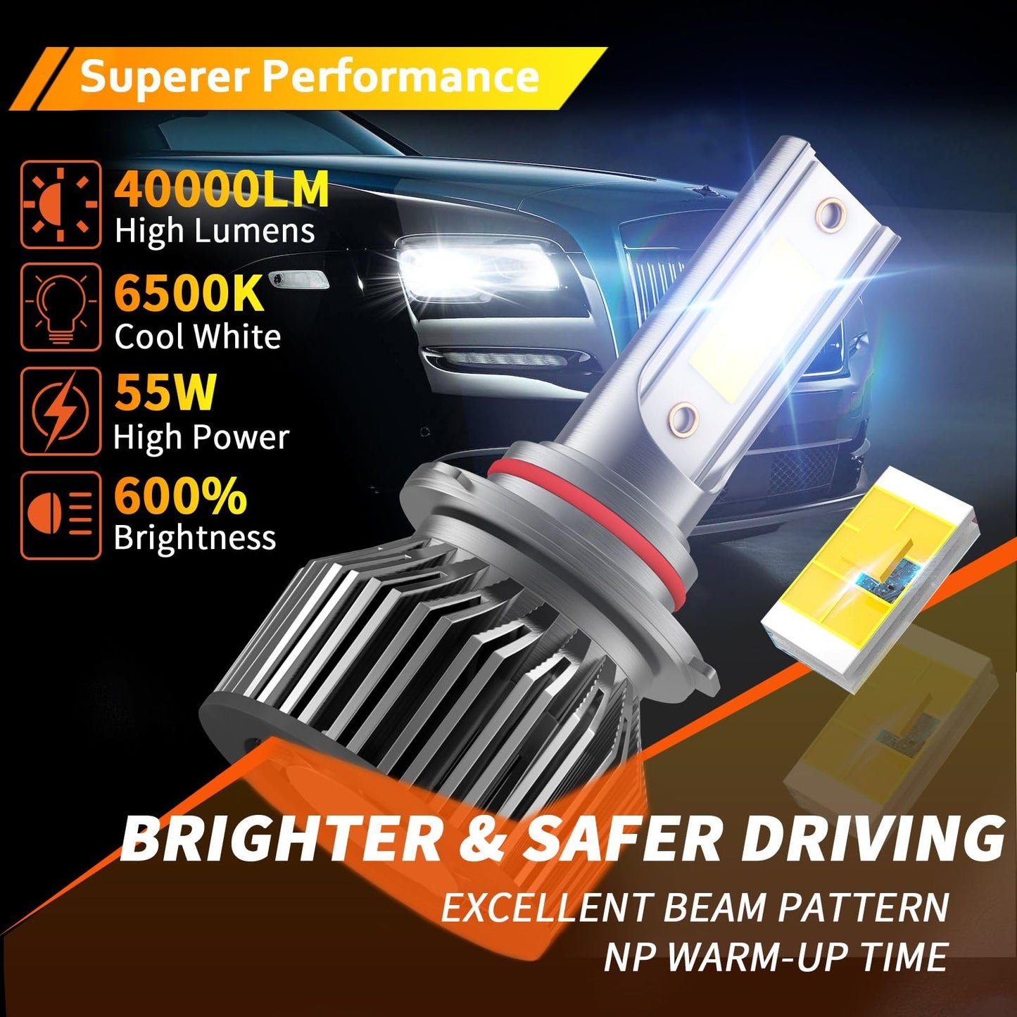 NEXILARA Light Bulbs Combo Kit for 2019-2023 Dodge RAM 1500 2500 3500, 9005 High Beam, H11 Low Beam & Fog Lights
