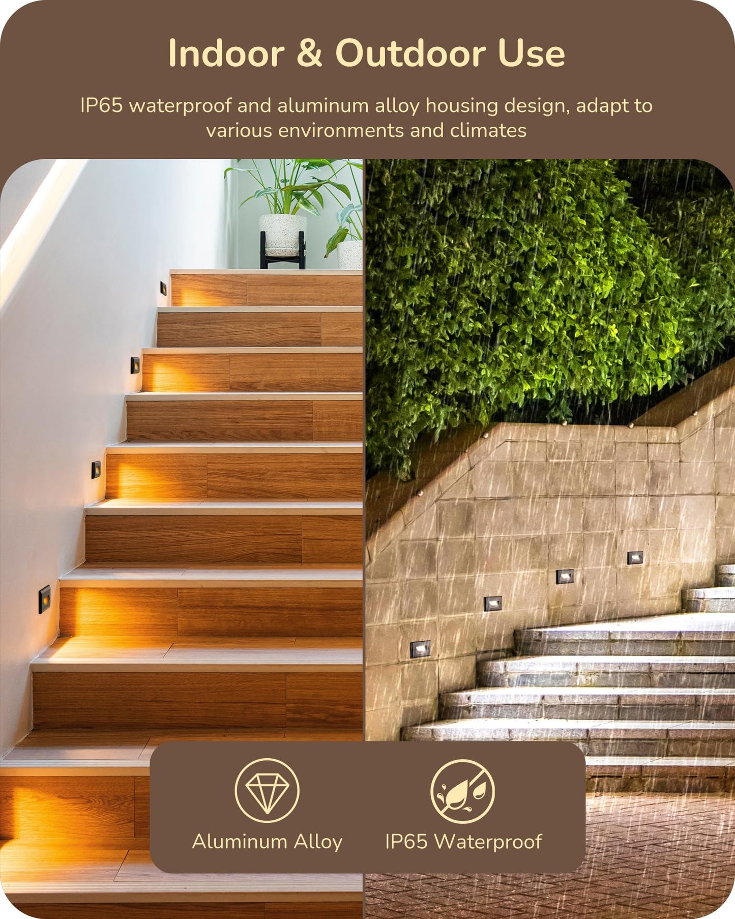EDISHINE Indoor Stair Lights, 120V 2.5W 150LM, IP65 Waterproof, Aluminum, 4.69inx2.9inx1.53in, Oil-Rubber