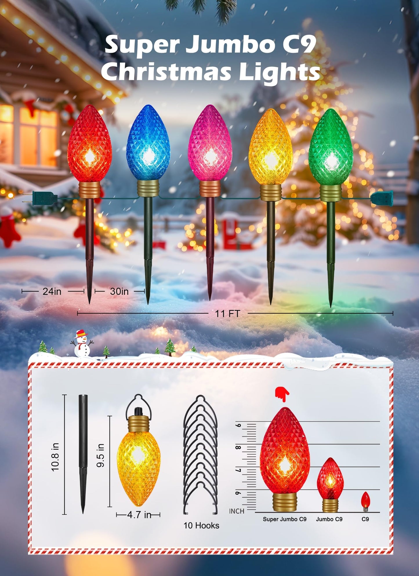 Minetom Christmas String Lights, 11ft 5 LED, Waterproof, 2 Pack Super Jumbo, Strawberry Multicolor, Model GY-C-50.6-U-B1